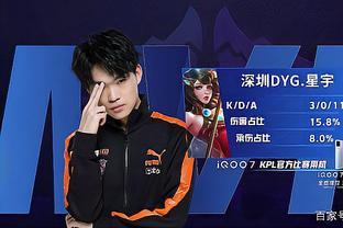 率上落于下