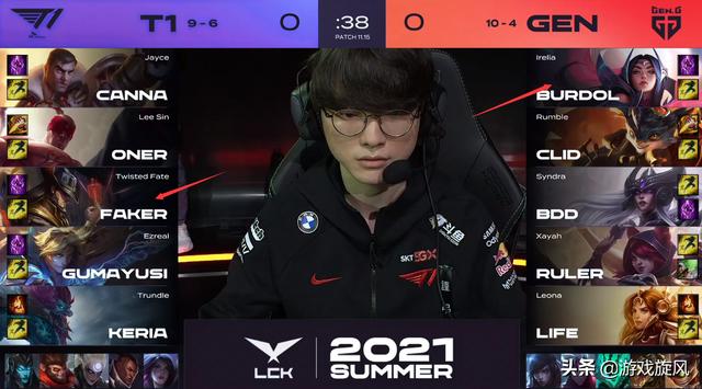 尺度及对关 尺度及对关