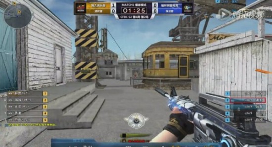 新星的崛起 新星的崛起