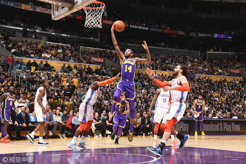 体竞争力 体竞争力